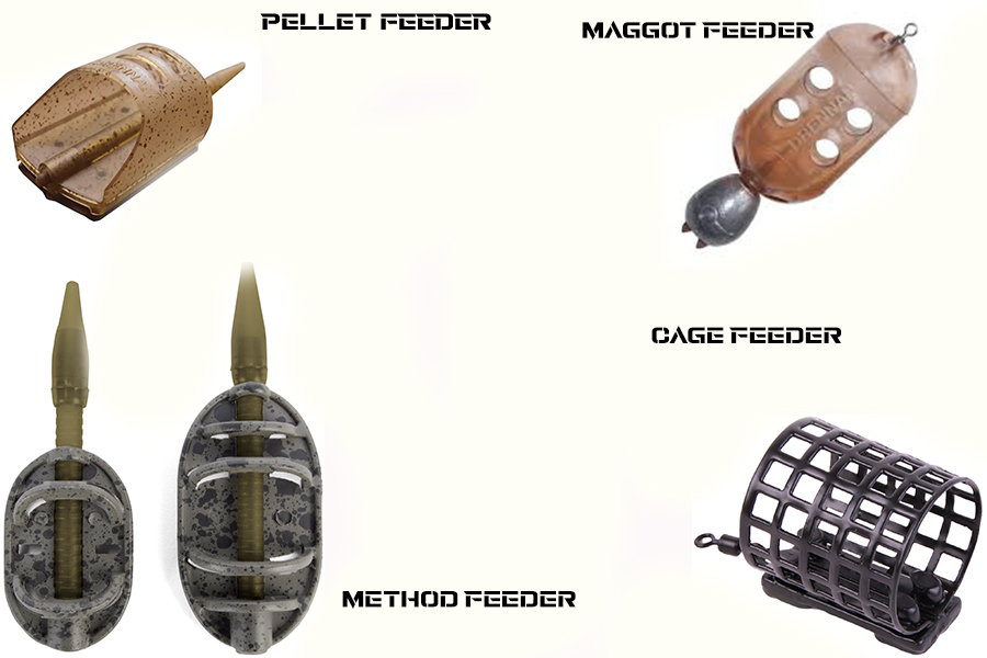 Basic Guide To Feeder Fishing - How To Feeder Fish